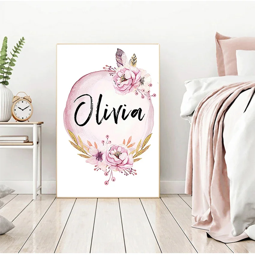 Baby Nursery Name Wall Art - Art Nursery Prints Wall Painting Kids