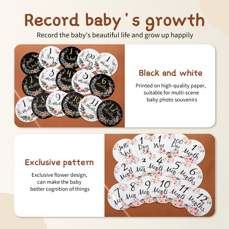 Baby Number Milestone Monthly  - Milestone Card Set review and price